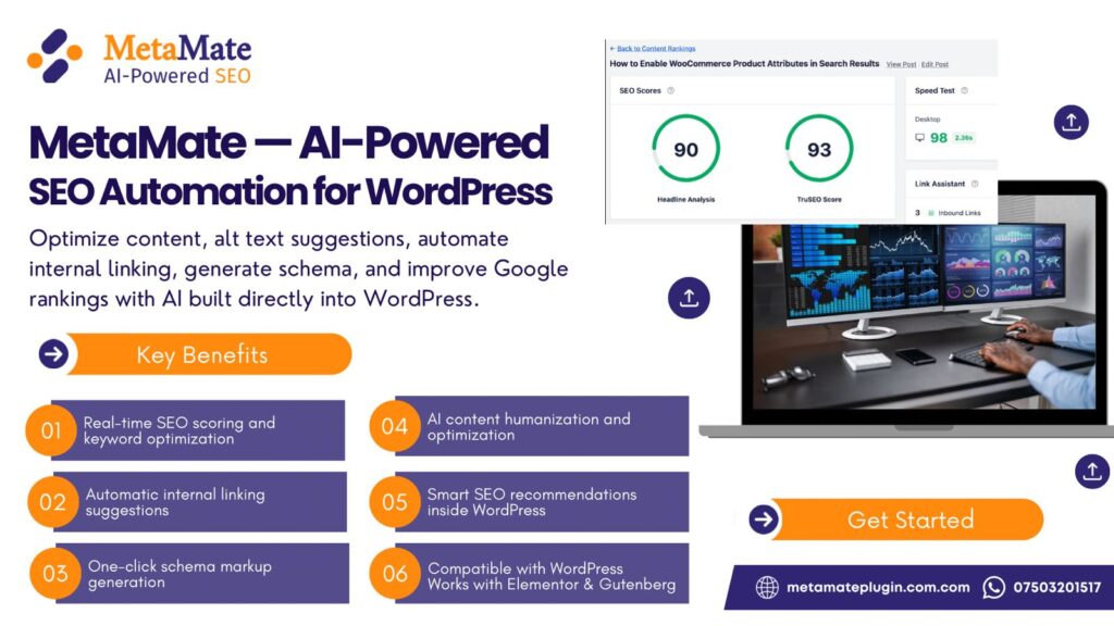 MetaMate AI-powered WordPress SEO plugin dashboard showing real-time SEO scoring, keyword optimization, schema generation, and internal linking automation